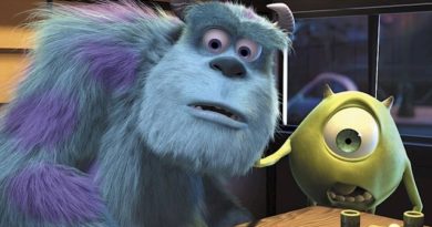 Fotograma de la película Monstruos S.A. en la que aparecen sus dos protagonistas